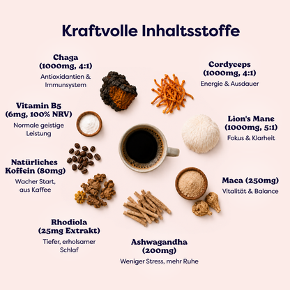 Mushroom Coffee